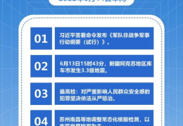 热点新闻最新2021,回顾不平凡的一年