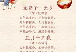 元宵节最简单的诗4句,四句诗意描绘元宵佳节