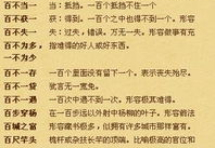 造字开头的成语,探寻成语中的智慧与哲理”